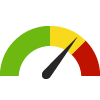 Compared to U.S. Counties, Champaign has a value of 18.2% which is in the 2nd worst quartile of counties. Counties in the best 50% have a value lower than 16.6% while counties in the worst 25% have a value higher than 18.3%.